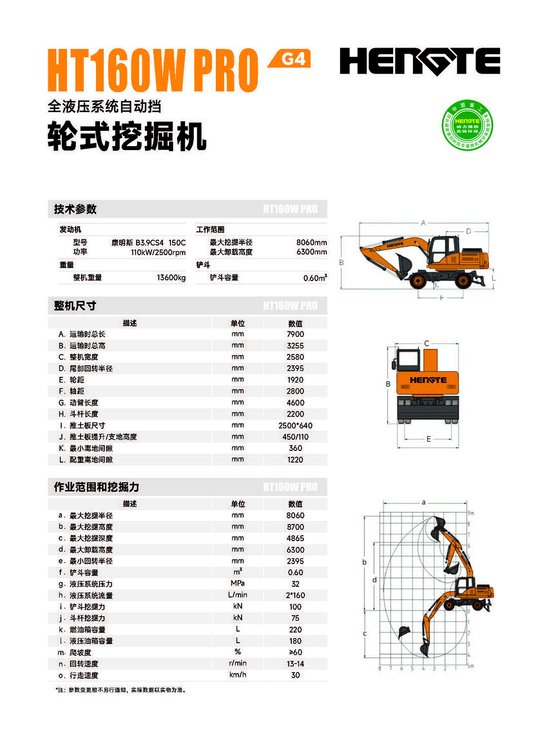 HT160W  PRO-中文 - 副本_页面_2.jpg